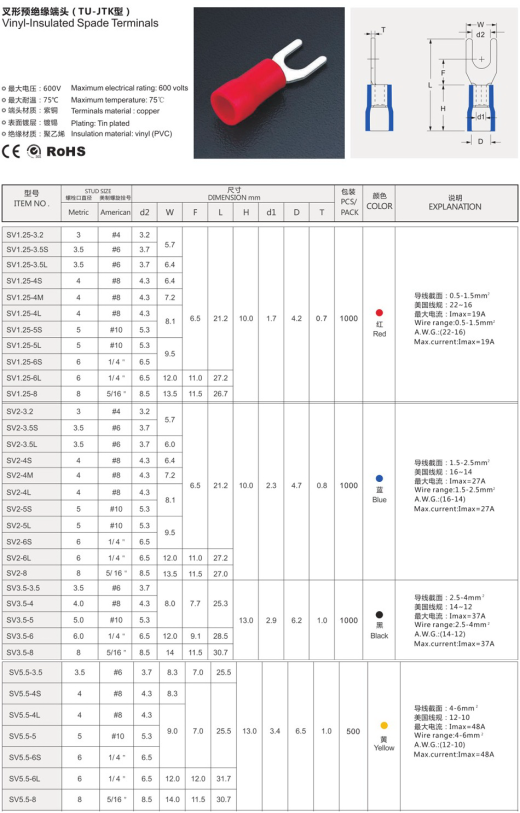 绝缘扁平端子2.5-4毫米(AWG14-12)缩略图