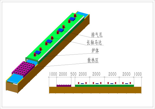 网带线缩略图