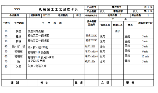 拨叉成组车夹具设计-拨叉的端面车床夹具设计及加工工艺装备含6张CAD图缩略图