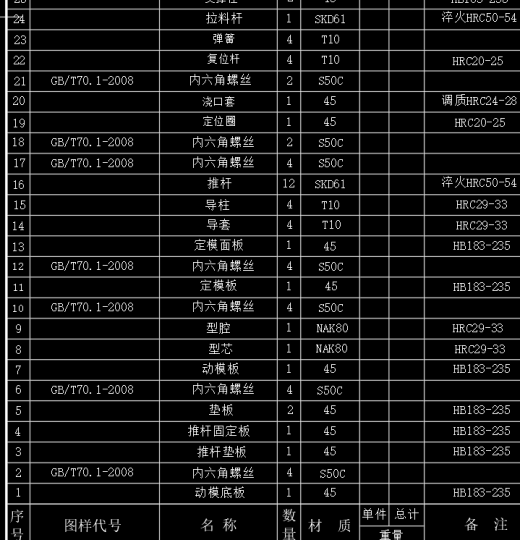 支架注射模具缩略图