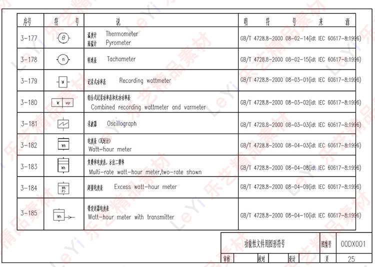CAD电气符号库GB4728电气电力建筑机械通用图纸图库