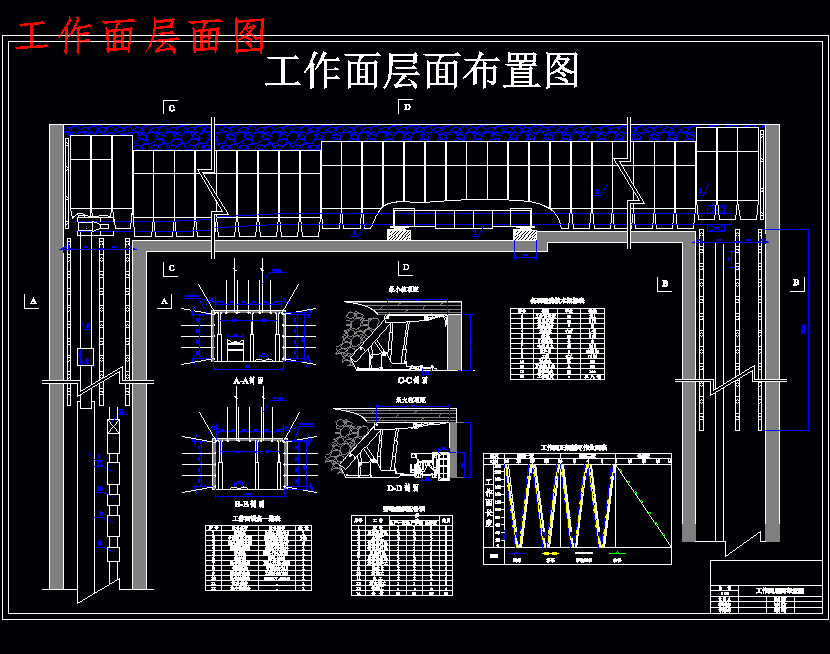 开元煤矿1.8Mta新井设计含5张CAD图