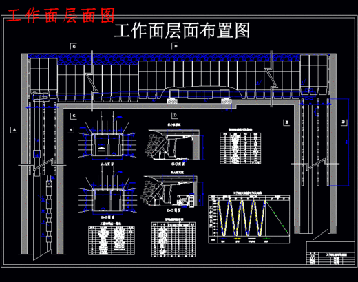 开元煤矿1.8Mta新井设计含5张CAD图缩略图