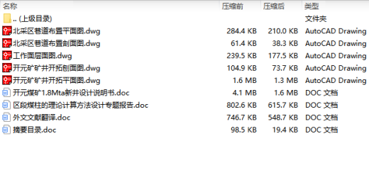 开元煤矿1.8Mta新井设计含5张CAD图缩略图
