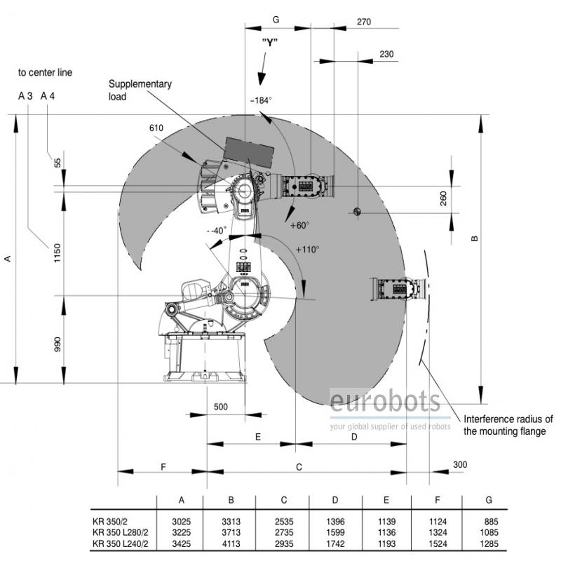 6-dof-robotic-arm-tutorials SW STP IGS
