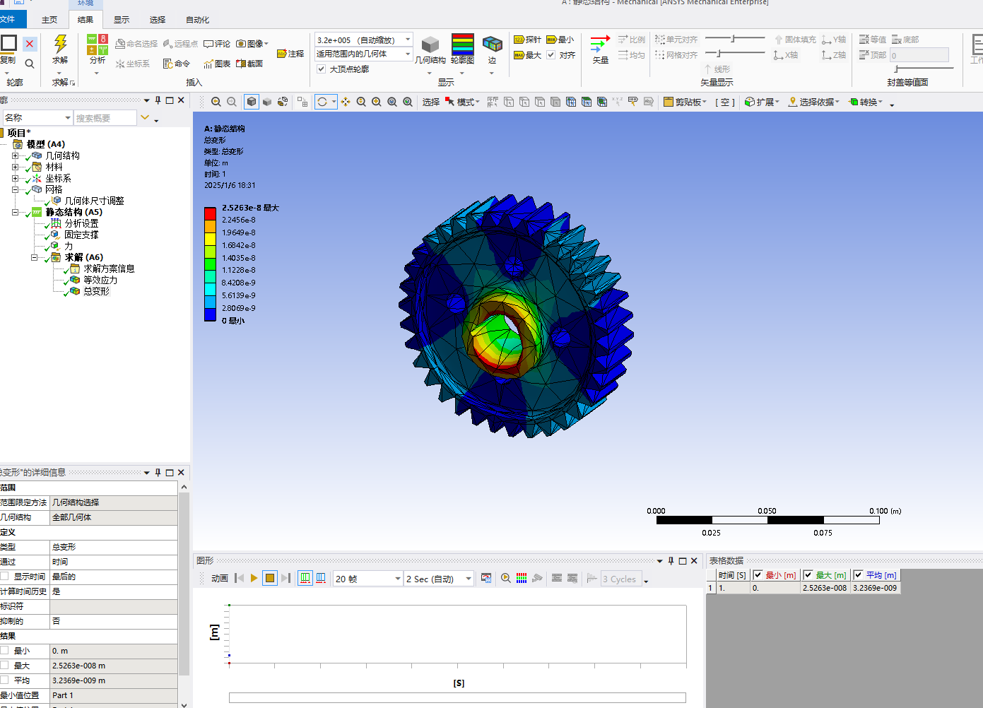 煤矿井下巡检机器人运动仿真加有限元分析图纸