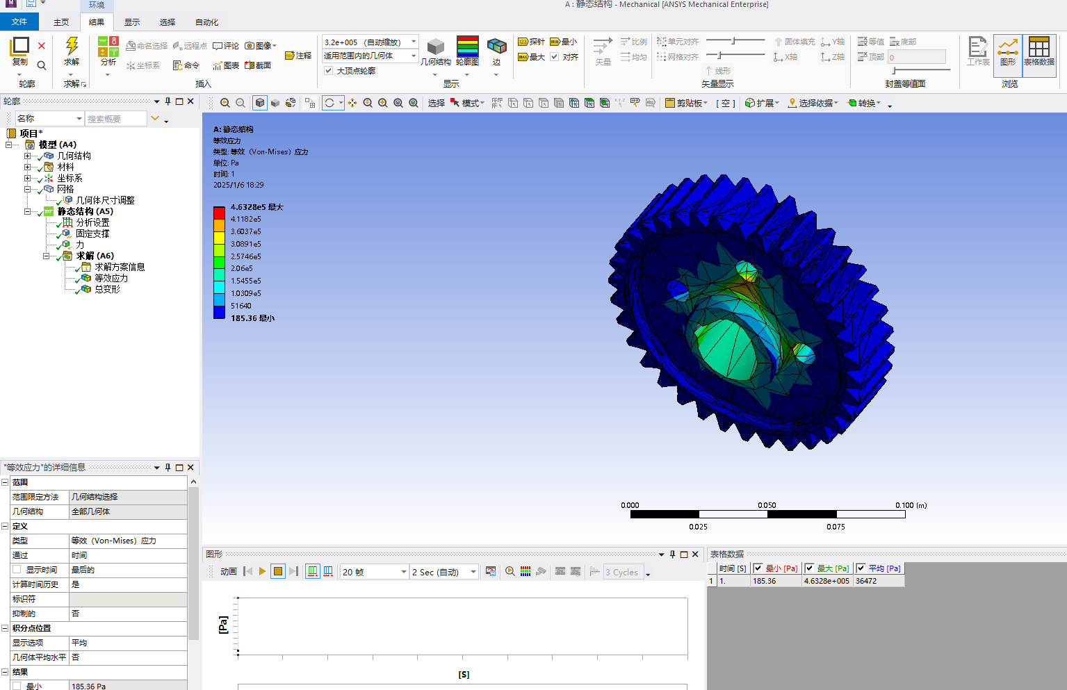 煤矿井下巡检机器人运动仿真加有限元分析图纸