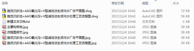 旋流沉砂池+AAO氧化沟+V型滤池法生活污水处理厂平面布置及工艺流程CAD+MF389225=50