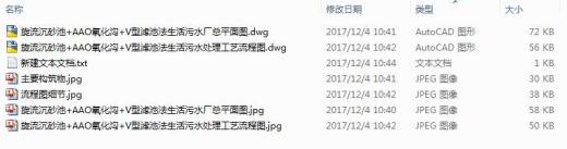 旋流沉砂池+AAO氧化沟+V型滤池法生活污水处理厂平面布置及工艺流程CAD+MF389225=50缩略图