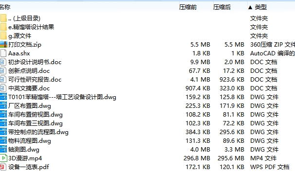 年产50万吨对二甲苯项目-化工设计含CAD图