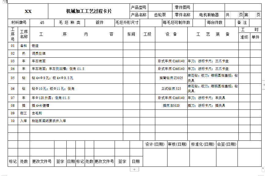 电机联轴器加工工艺钻D9.5孔夹具设计（含CAD图纸+说明书）