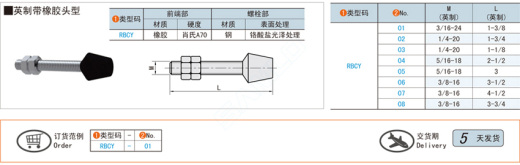 可调压紧头-英制带橡胶头型@RBCY缩略图