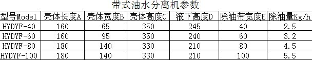 T905 机床排屑器