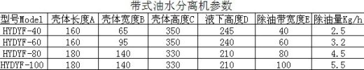 T905 机床排屑器缩略图