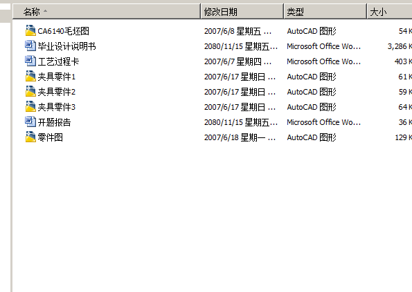 CA6140主轴加工工艺及夹具设计【优秀含CAD图纸】