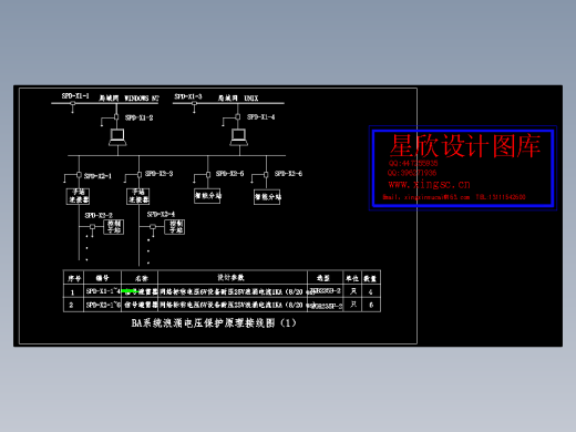 BA和音乐防浪涌电压做法