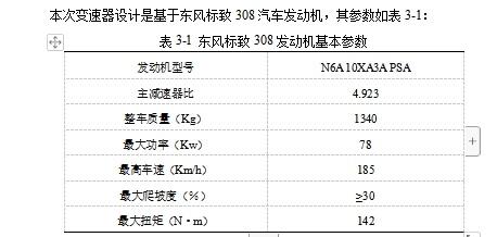 东风标致308汽车两轴五挡变速器设计含NX三维图缩略图