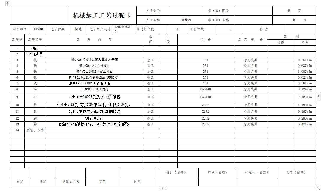 齿轮座零件的钻4-Φ13孔夹具设计及加工工艺装备规程含4张CAD图