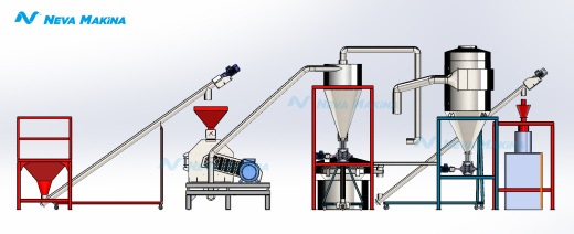 5吨日塑料研磨和分离工厂plastik ogutme ve ayristirma tesisi 5吨枪11缩略图