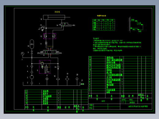 ZY13000-28-63D 型液压支架（推移250L安全阀设计）（CAD+说明书）