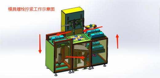 自动上料螺栓拧紧设备缩略图