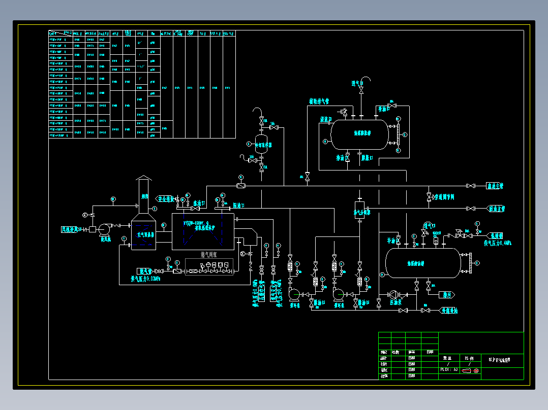 热媒系统通用流程