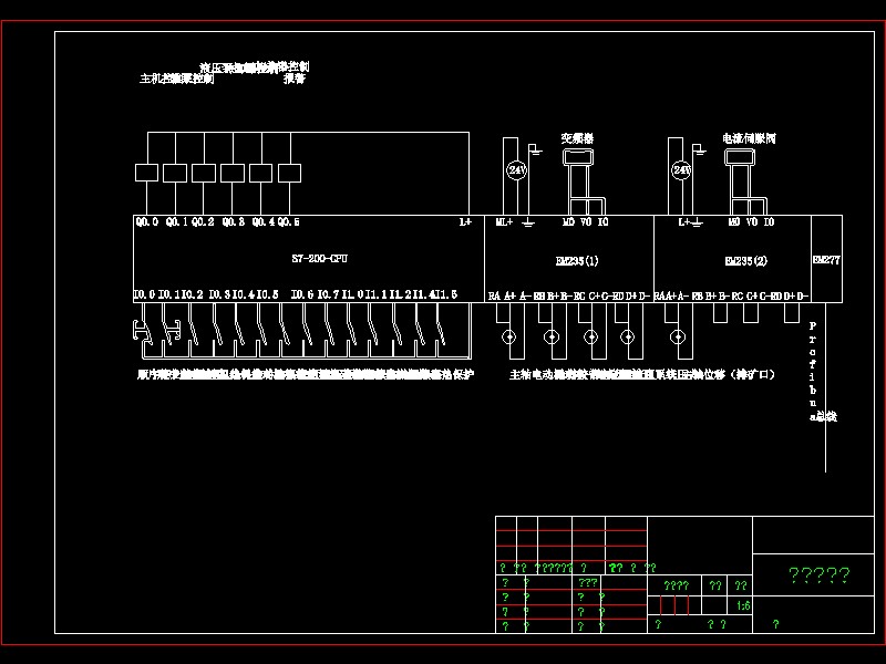 Q001-1200熟料圆锥破碎机控制系统的设计
