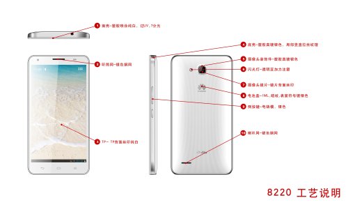 智能手机缩略图