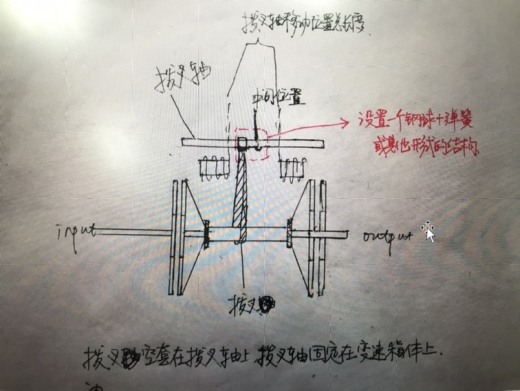 悬停式双膜片弹簧变速机构设计缩略图