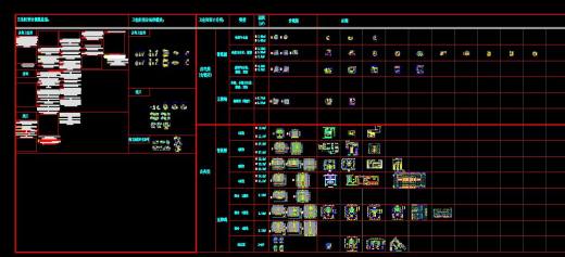 卫生间合集缩略图