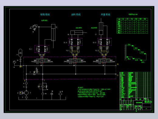 钻床液压系统F=20KN（CAD+说明书）