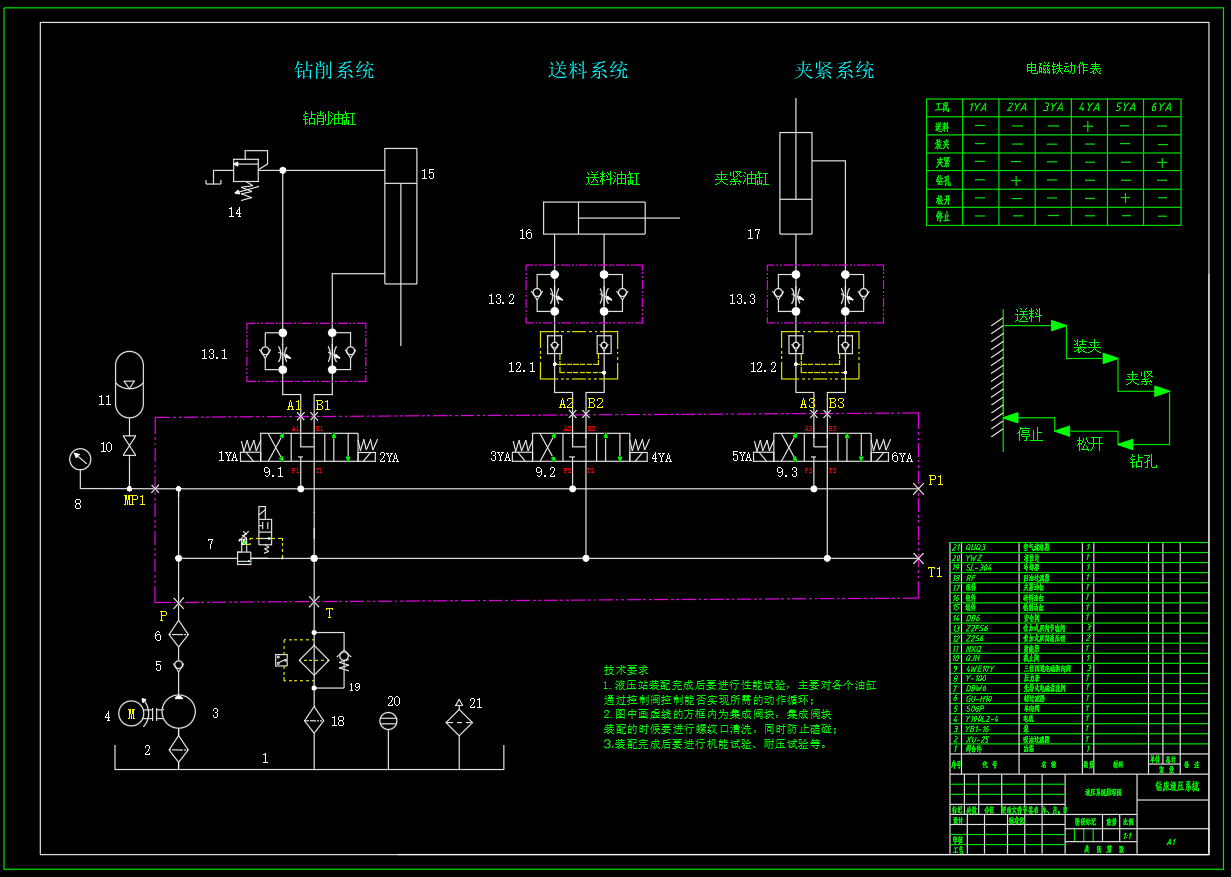 钻床液压系统F=20KN（CAD+说明书）
