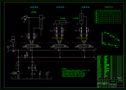 钻床液压系统F=20KN（CAD+说明书）缩略图
