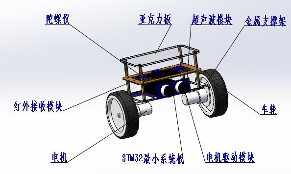 自平衡小车 1（三维+课设+程序+二维+电路图）