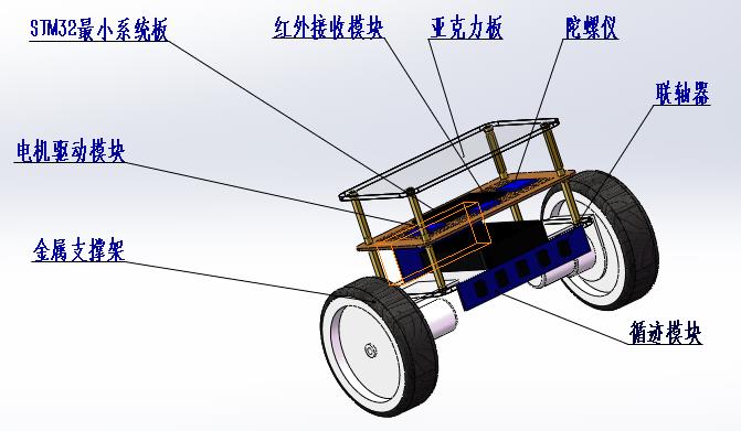 自平衡小车 1（三维+课设+程序+二维+电路图）