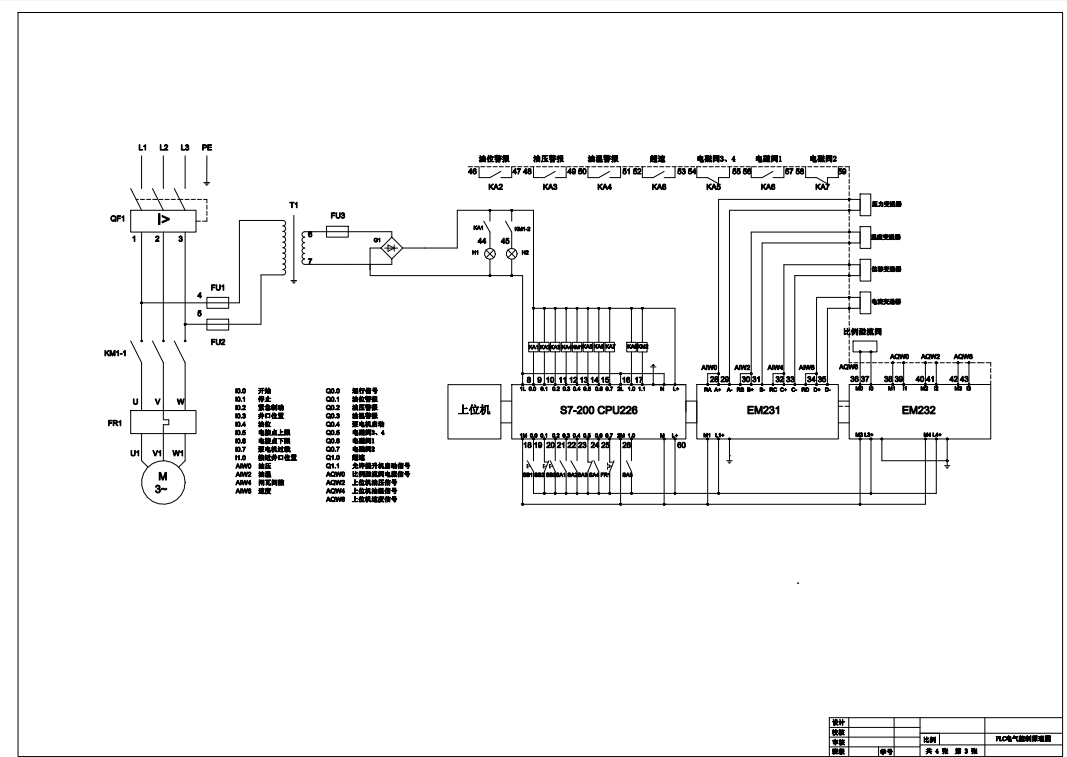 E1298-基于PLC的多绳摩擦提升机制动控制系统设计CAD+说明书