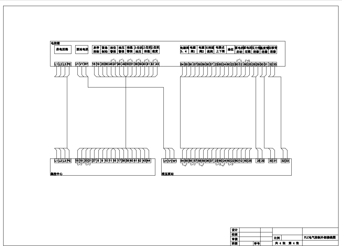 E1298-基于PLC的多绳摩擦提升机制动控制系统设计CAD+说明书