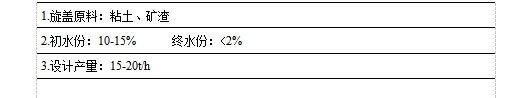 酒瓶旋盖机的设计含开题、SW三维及9张CAD图缩略图