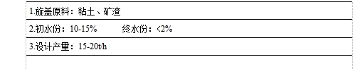 酒瓶旋盖机的设计含开题、SW三维及9张CAD图