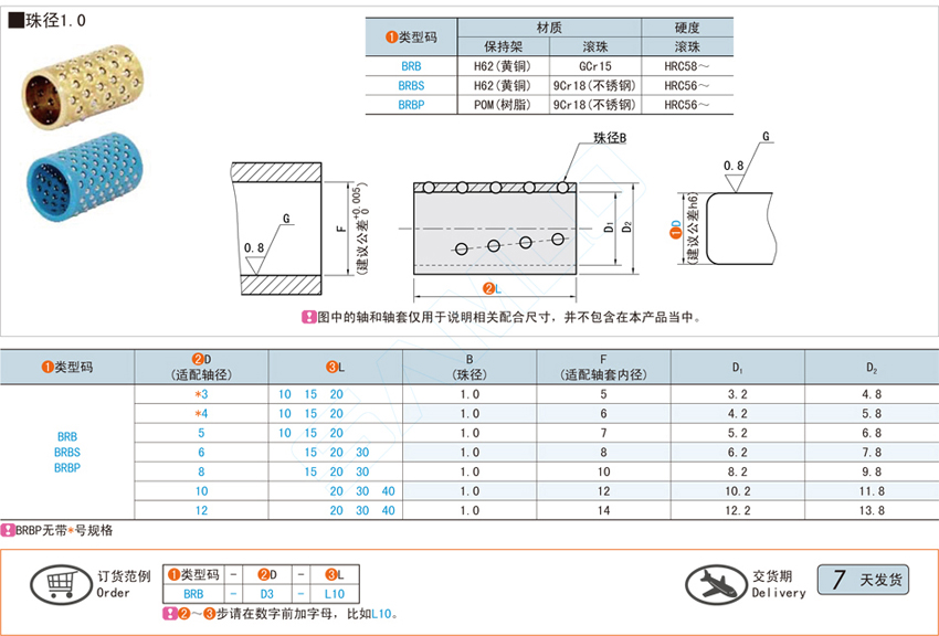滚珠衬套-珠径1.0@BRB BRBS BRBP