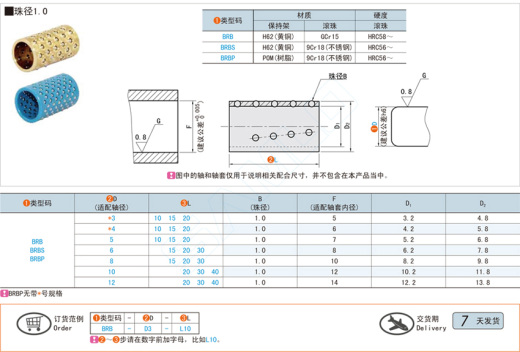 滚珠衬套-珠径1.0@BRB BRBS BRBP缩略图
