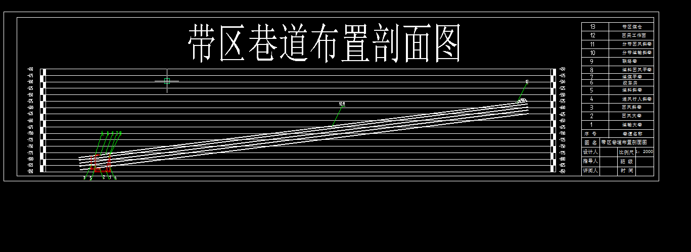 矿区新矿井设计【含CAD+文档】