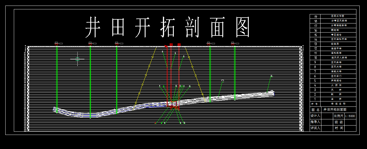 矿区新矿井设计【含CAD+文档】