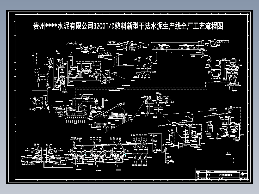 日产3200吨熟料新型干法水泥生产线工艺流程图