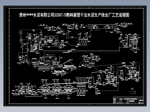日产3200吨熟料新型干法水泥生产线工艺流程图