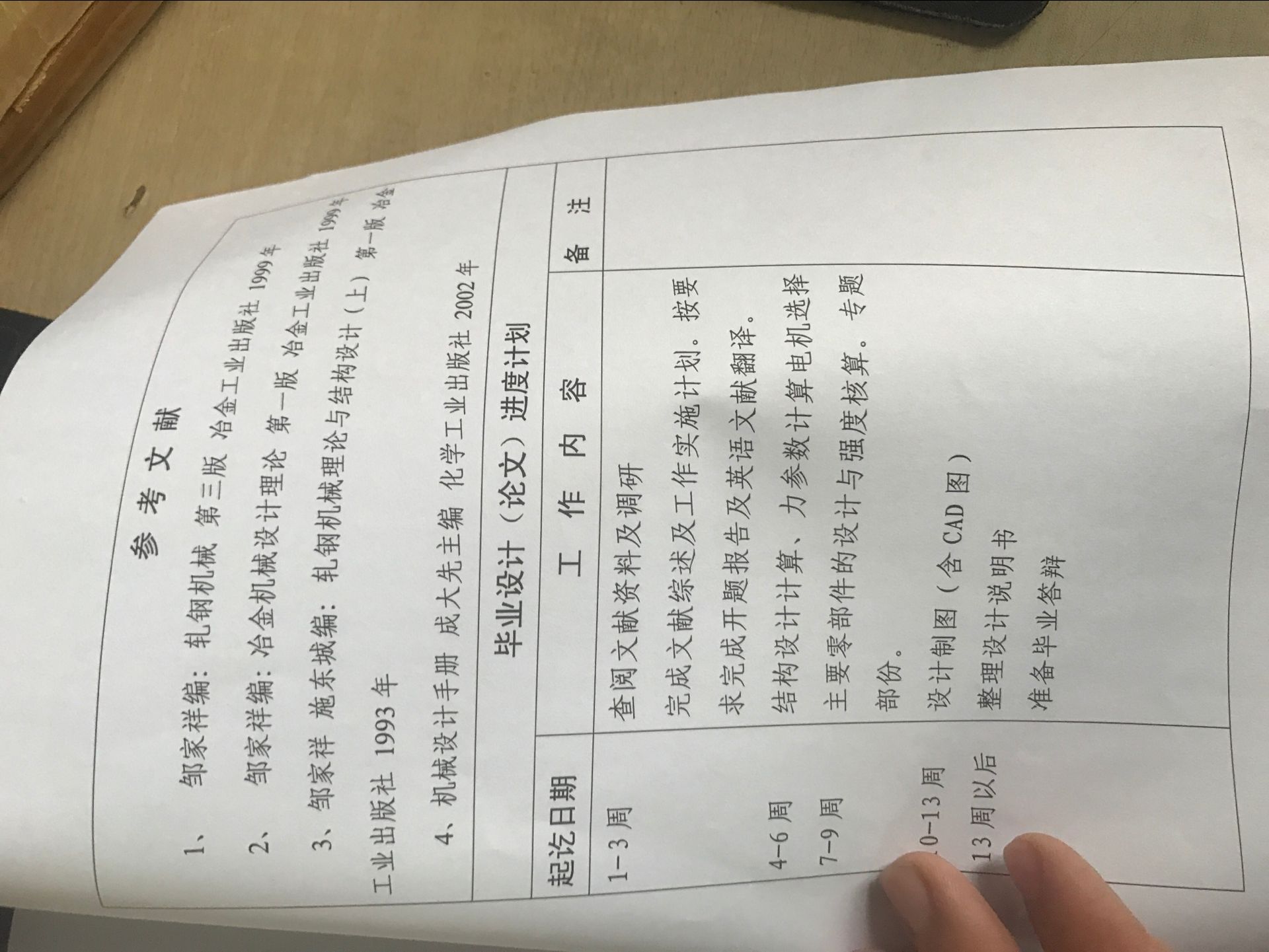 2600中板粗扎机工作机座设计