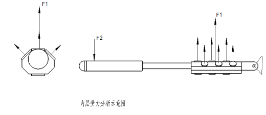 E1145-自适应簇状机械抓手三维SW2016带参缩略图