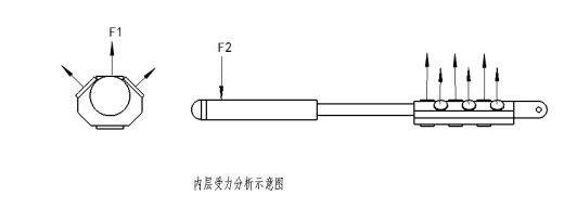 E1145-自适应簇状机械抓手三维SW2016带参缩略图