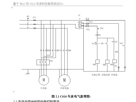 基于plc的c616车床的控制系统设计缩略图