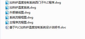 Q141-基于Plc加热炉温度控制系统设计【西门子PLC编程】